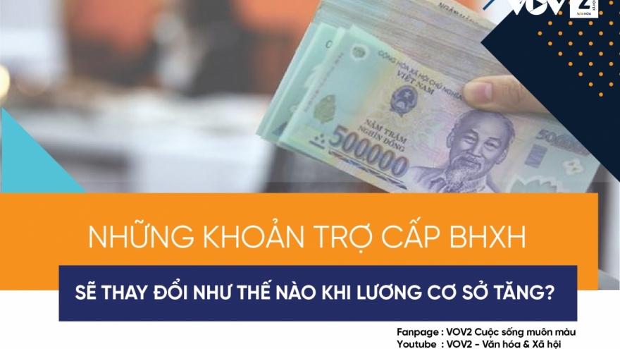 Những khoản trợ cấp BHXH sẽ thay đổi như thế nào khi lương cơ sở tăng?